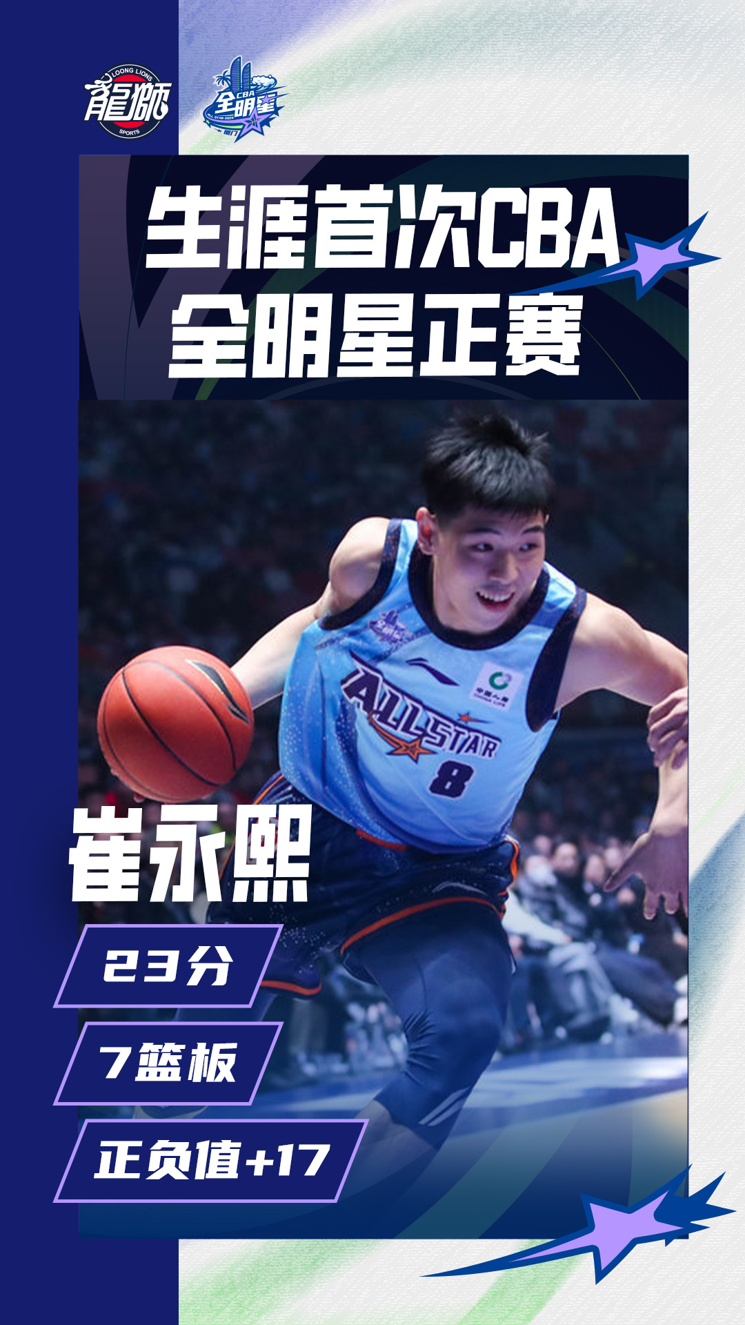 广州男篮锋线崔永熙报名2024年NBA选秀