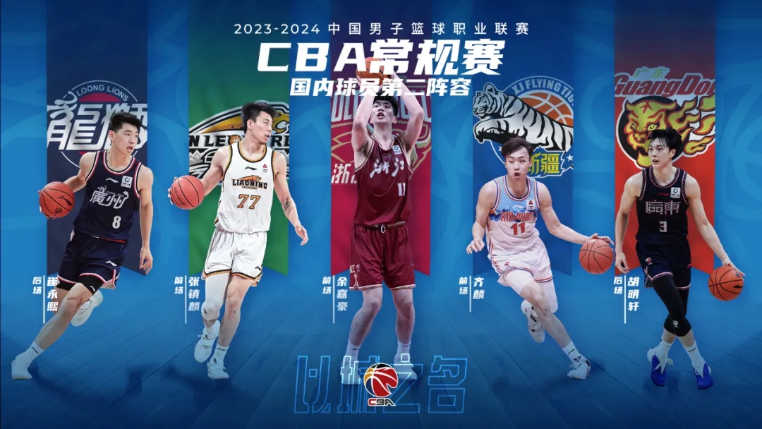 广州男篮锋线崔永熙报名2024年NBA选秀